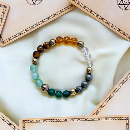 Money Magnet Pro Bracelet to Attract Money, Good Health & Good Relationship